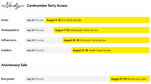 Nordstrom Anniversary Sale 2020 Dates